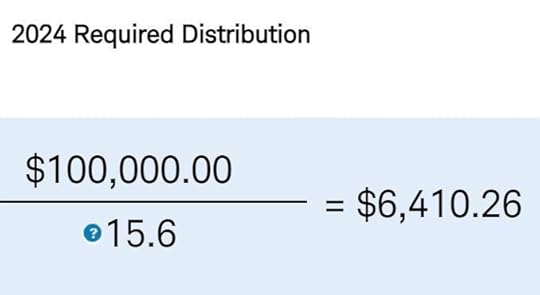 Schwab RMD $6,410.26