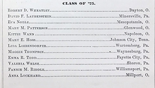 A scanned image of a short list of typset names