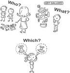 Italian interrogative pronouns