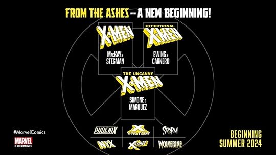 Upcoming X-Men from the Ashes relaunch titles.