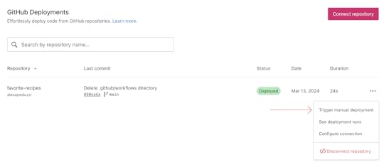 The repository listing for WordPress.com's GitHub Deployments with a red arrow pointing to the repository option menu item 'Trigger manual deployment'