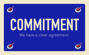 commitment high performance teams