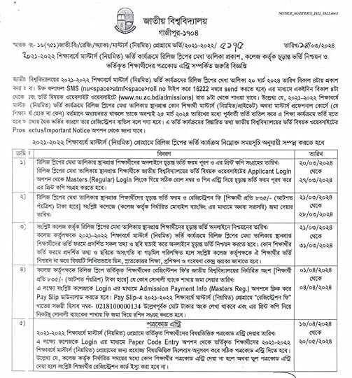 masters admission result release slip 