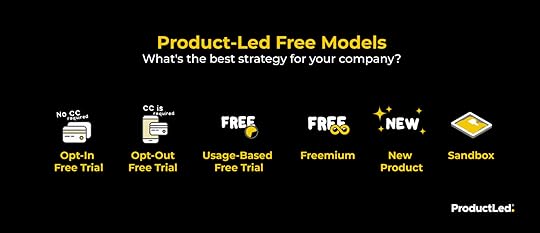 examples of a free pricing model
