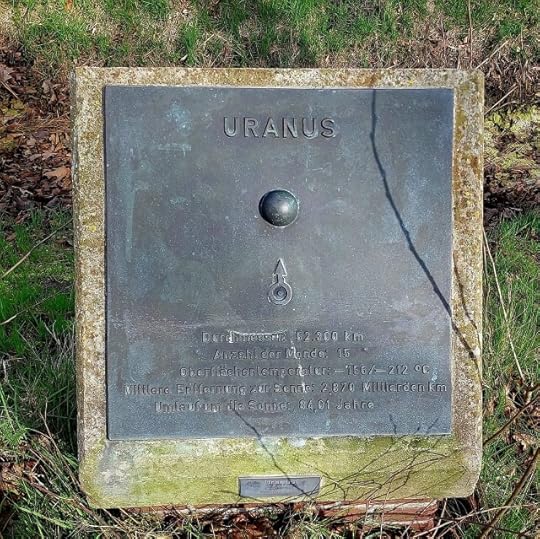 Uranus marker Hude solar system