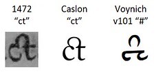 Dante ct, Caslon ct, Voynich #