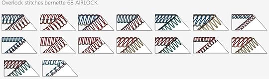 BERNETTE68BE 14 bernette B68 Serger Overlock Coverstitch Combo Machine