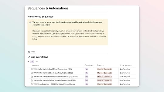 Notion Doc for ConvertKit Migration