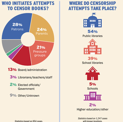 Screenshot 2024-04-08 092846