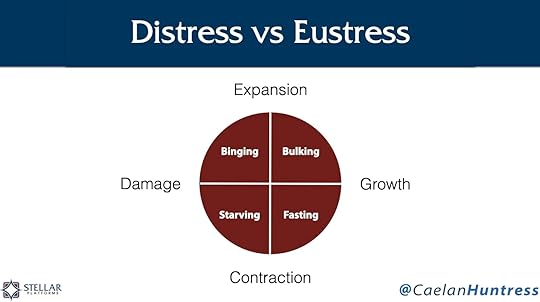 distress vs eustress