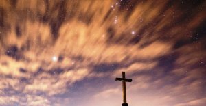 Point of view, Bible knowledge, God, 