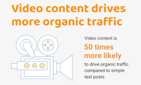 how to start a blog and make money, video content traffic