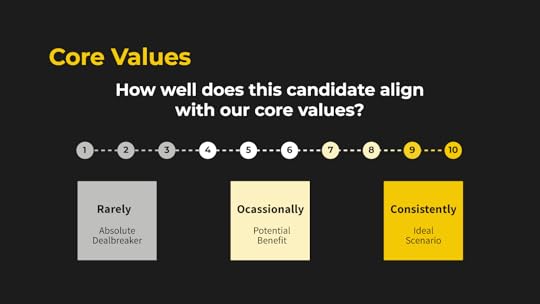 how well does this candidate align with our core values