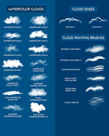 A list of brushes