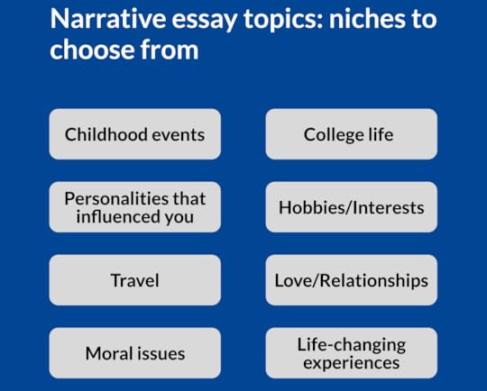 what is narrative writing