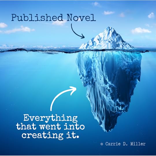 Iceberg Metaphor for Writing a Novel
