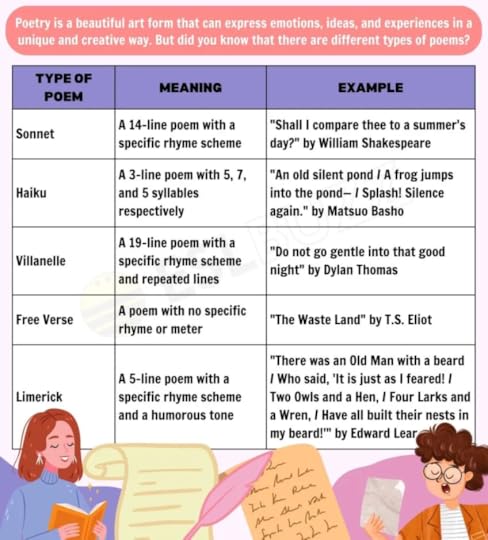 how to poetry writing