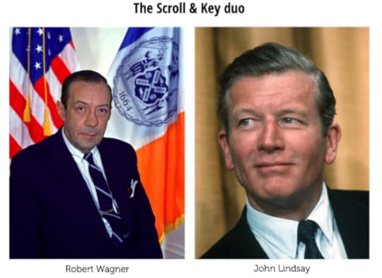 03 Scroll and Key