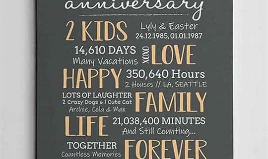 Discover the Meaning and Traditions of the Ruby Wedding Anniversary