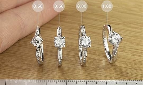Ultimate Wedding Ring Cost Guide: How Much to Spend on Your Perfect Band