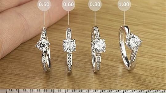 Ultimate Wedding Ring Cost Guide: How Much to Spend on Your Perfect Band