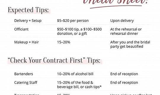 The Ultimate Guide to Tipping Wedding Vendors: How Much to Show Your Appreciation