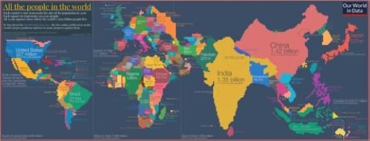 Is the human population growing? No, it’s shrinking