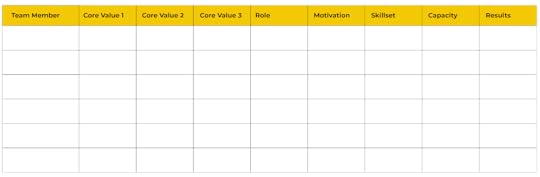 team audit template example