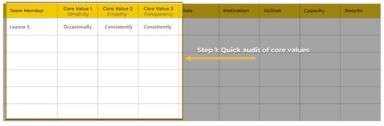 team audit template example