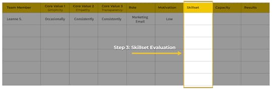 team audit template example