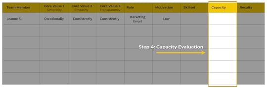 team audit template example