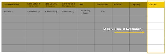 team audit template example