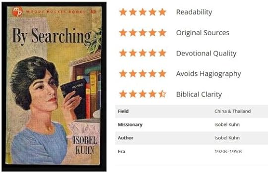 Go Searching with Isobel Kuhn