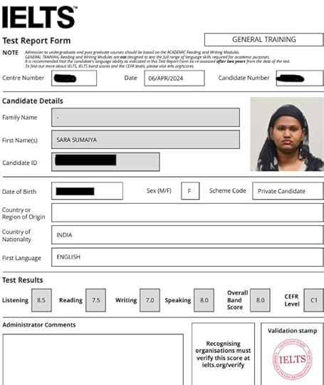 Best IELTS test result May 2023