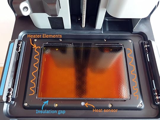 Annotated view of the imager