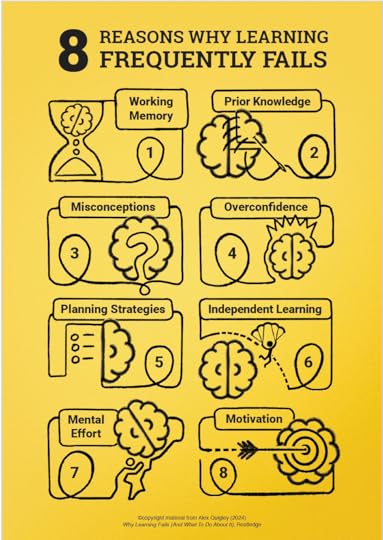 8 Reasons Why Learning Fails