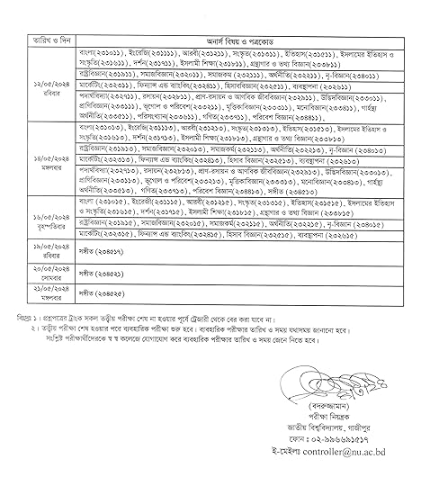 honours 3rd year routine image file page 02