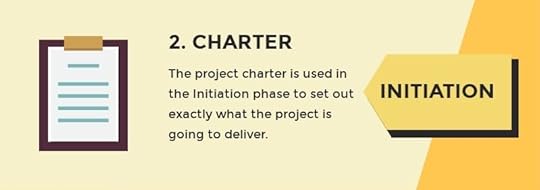 project charter template