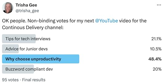 Poll results showing 