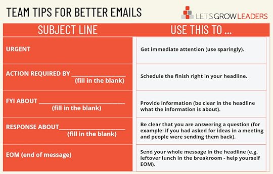 tips for better emails