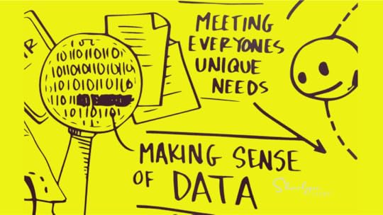 whiteboard drawing showing HR Technology and HR professionals making sense of data strategy