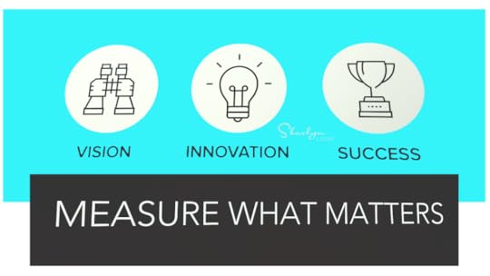 wall graphic image measure what matters during a mid year review