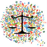 Weights and Measures