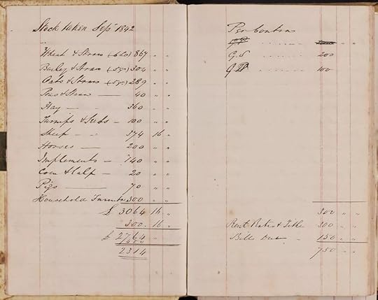 JOHN WHITE FINANCIAL RECORD.jpg