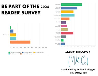 Reader Survey image