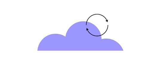 cloud sync data