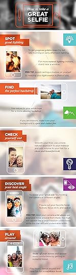 Shutterfly Perfect Selfie Infographic