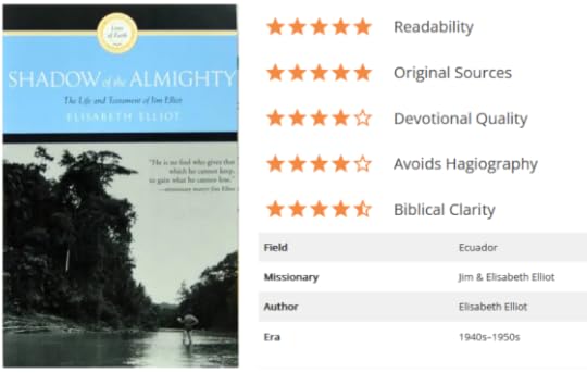 Read the Mind of a Modern Martyr