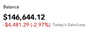 a close-up of numbers