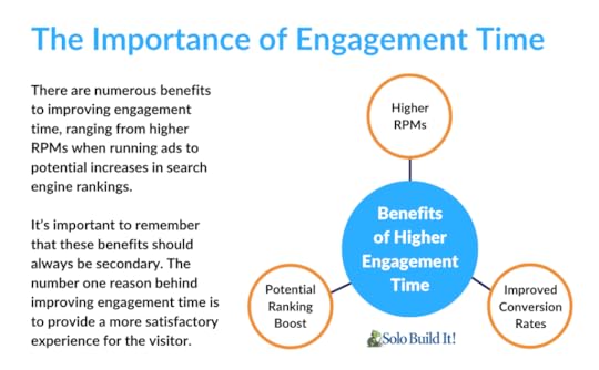importance of engagement time infographic